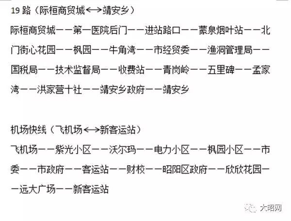 昭通公交路线最新动态及变化概览