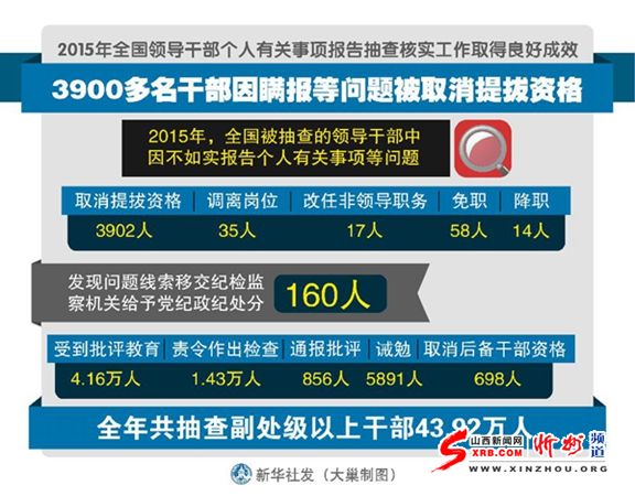 关于2017年提干最新消息的全面解读与探讨