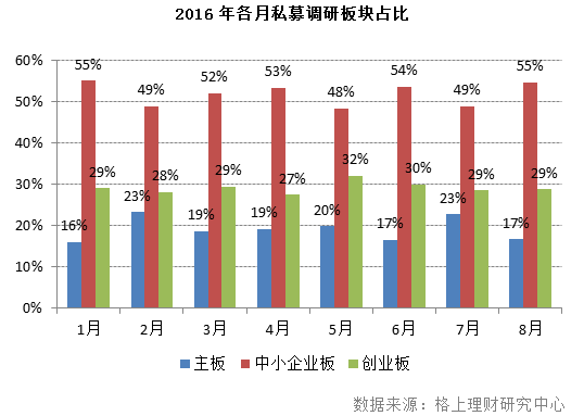 神秘幻想 第3页