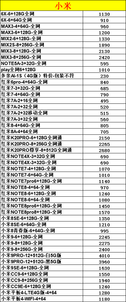 幻影战士 第3页