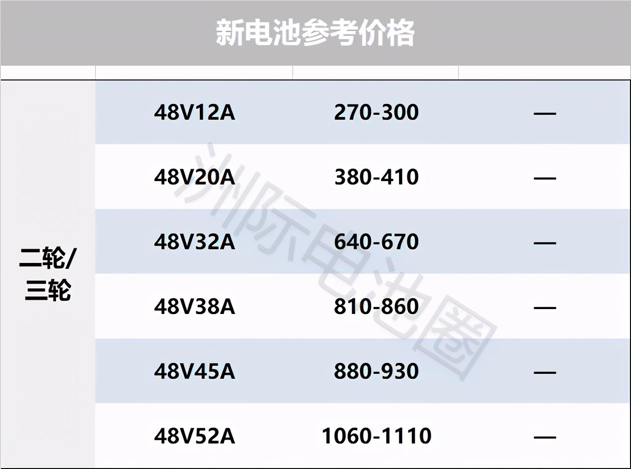 今日铅价行情分析，最新价格、市场动态及未来趋势探讨