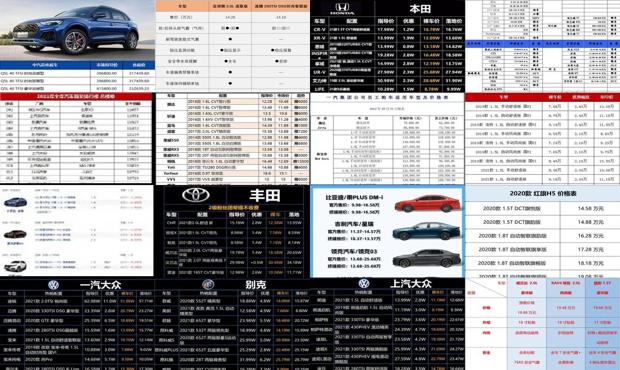 最新汽车报价大全下载，一站式解决你的购车需求，全面解析汽车报价信息