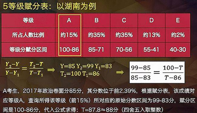 新奥门开奖结果2024,高效实施方法解析_L版55.511