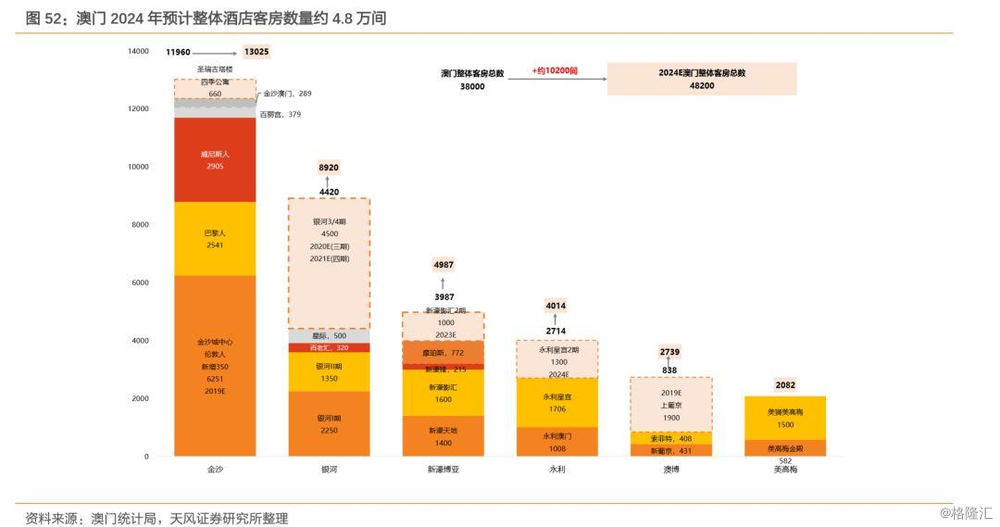 2024澳门今晚开奖码,数据资料解释定义_Surface73.884