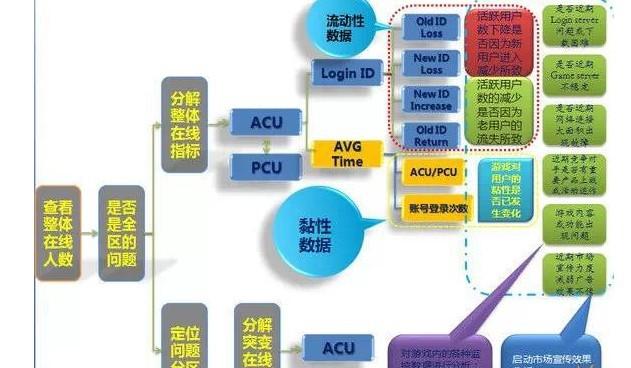 2024澳门正版资料大全,深入执行数据方案_Harmony85.589