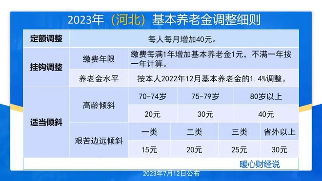 澳门正版资料大全免费歇后语下载金,适用性计划解读_Harmony19.926