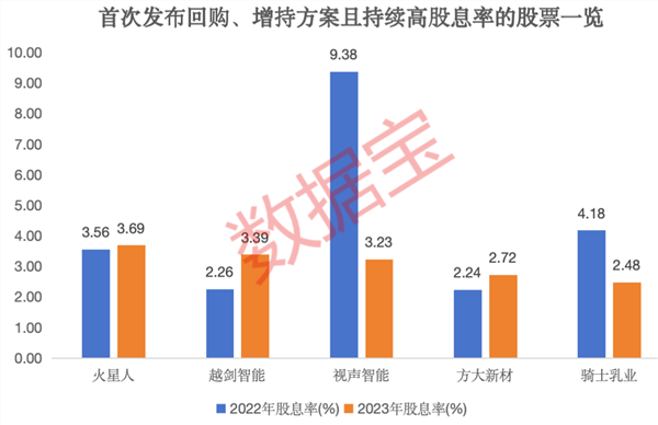 4949澳门今晚开奖,高度协调策略执行_交互版3.688