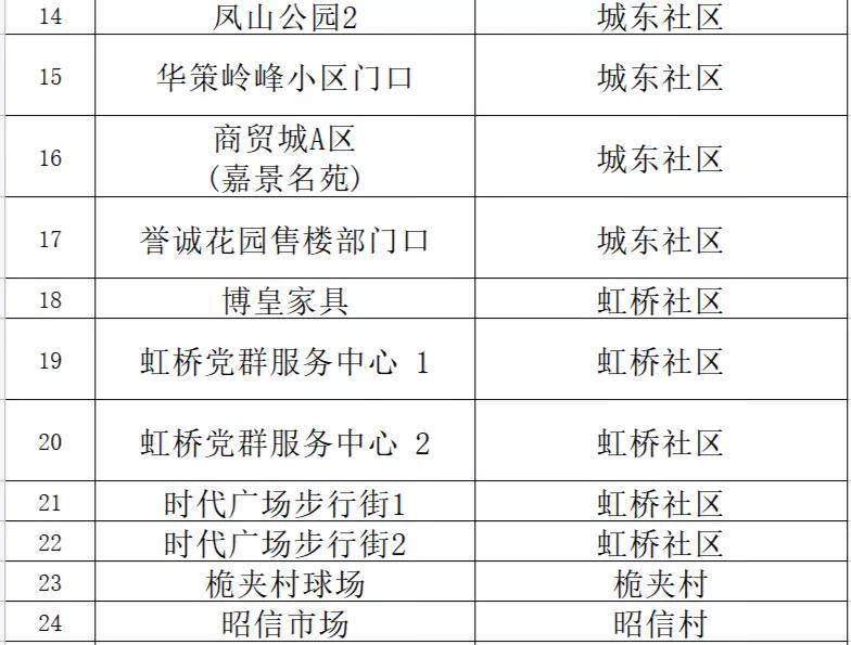 新澳门最精准资料大全,全面理解执行计划_精简版105.220