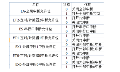 2024正版资料大全,精准解答解释定义_娱乐版305.210