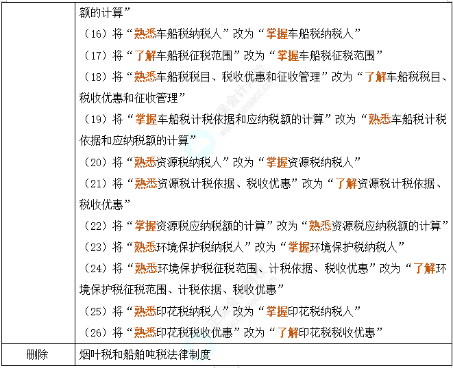 正版二四六玄机资料图,决策资料解释落实_基础版30.117