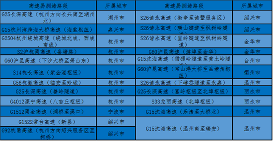 揭秘提升2024—码一肖精准,高速方案响应解析_专属款53.68