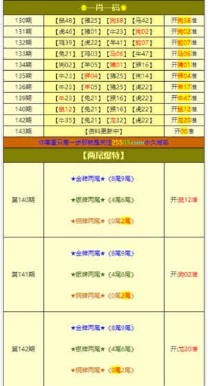 新澳门四肖三肖必开精准,实地计划验证数据_KP28.534