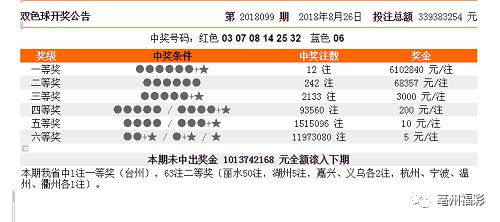 新澳门彩历史开奖结果走势图,诠释解析落实_豪华版180.300