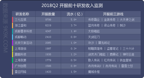 新奥门资料免费大全资料的,数据资料解释落实_游戏版256.183