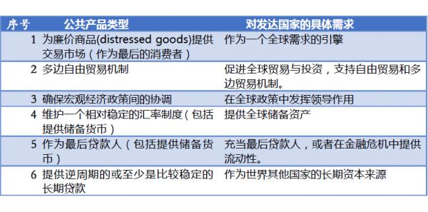 2024新澳正版免费资料,经济性执行方案剖析_Android256.183