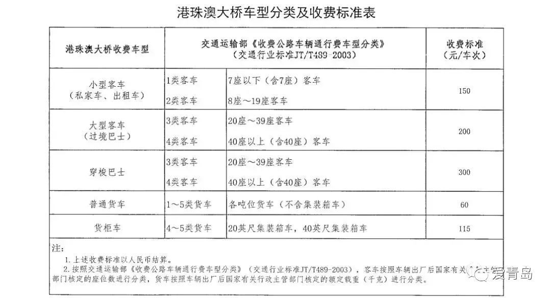 新澳开奖记录今天结果查询表,准确资料解释落实_创意版2.833