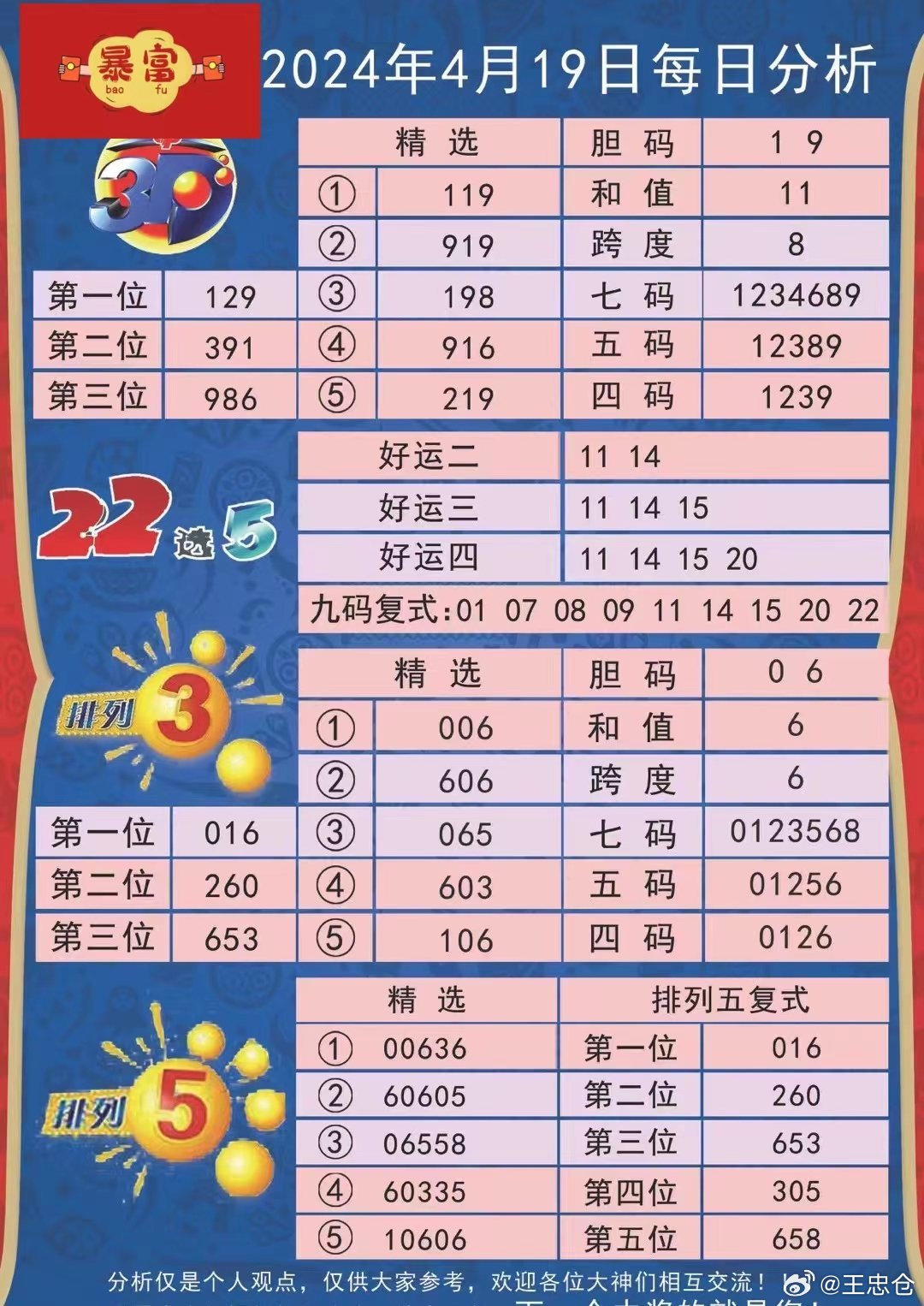 新澳2024年开奖记录,连贯性方法评估_LT11.985