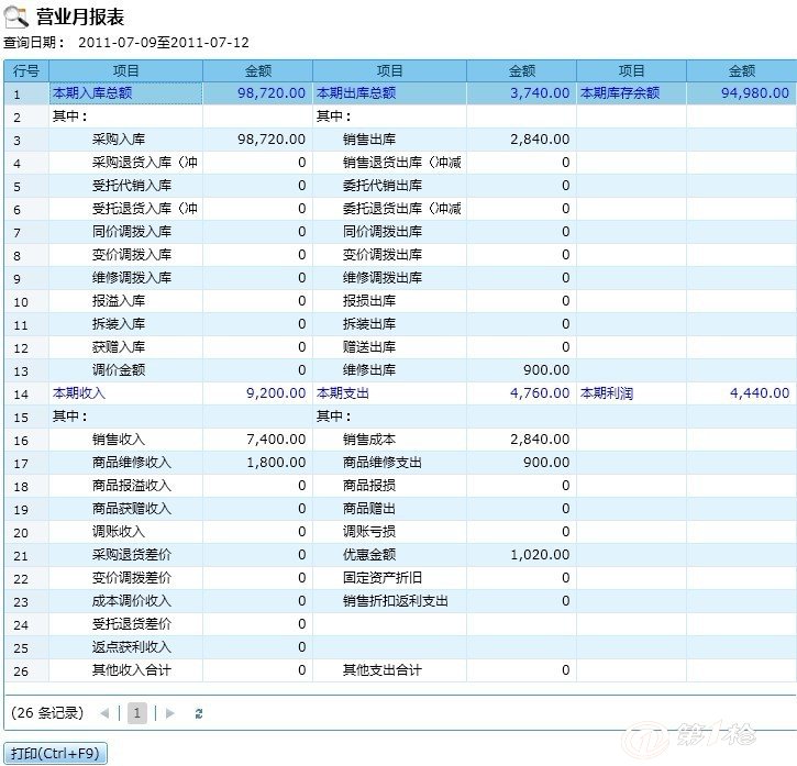 2024年管家婆一奖一特一中,适用解析计划方案_运动版14.886