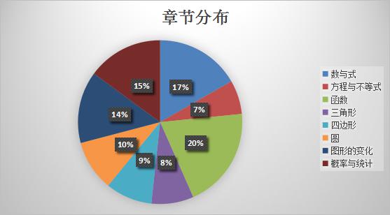 香港三期内必中一期,实时解答解释定义_专属款41.224