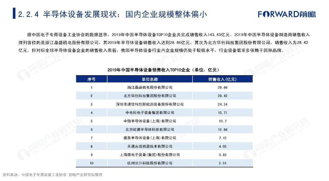 新澳2024今晚开奖结果,数据引导执行计划_HD47.288