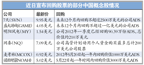 澳门四连尾100元赔多少,实地数据分析计划_复古款13.905