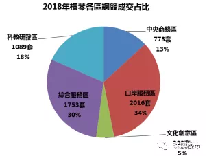 澳门天天开彩好,实地分析数据执行_Executive48.876