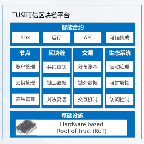 揭秘提升2024一码肖,可靠分析解析说明_理财版66.980