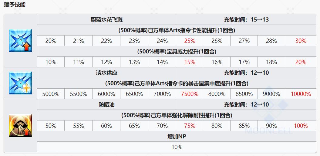 2024香港全年免费资料公开,动态调整策略执行_轻量版2.282