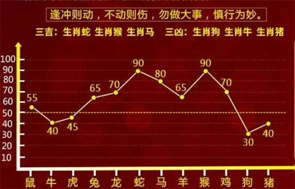 最准一肖一码100%,科技成语分析落实_豪华版180.300