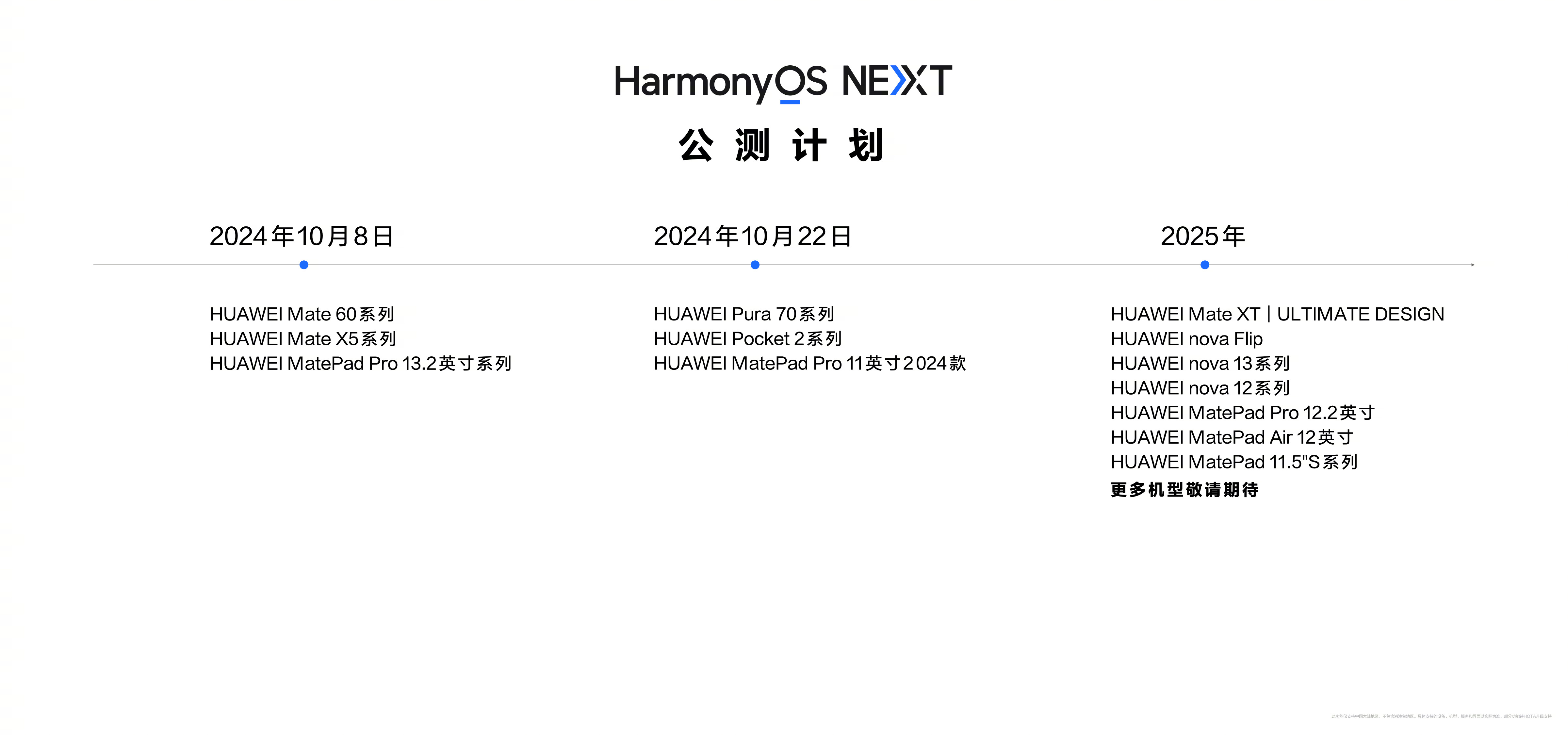 新澳精选资料免费提供,全面理解计划_Harmony款28.271