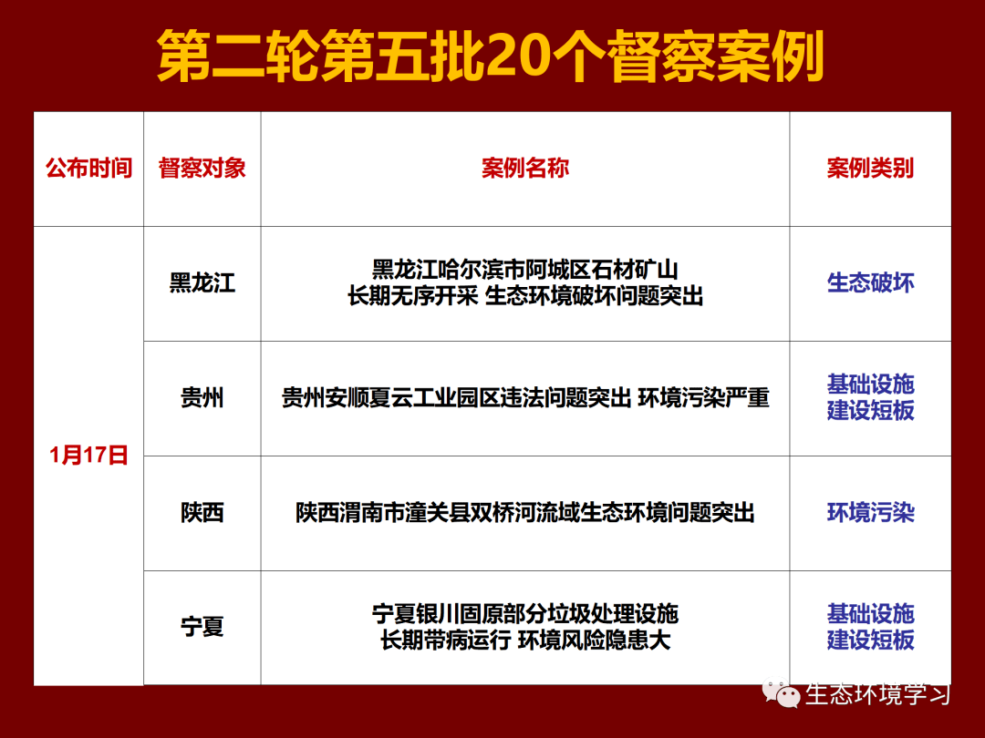 7777788888精准管家婆特色,最新研究解释定义_NE版99.814