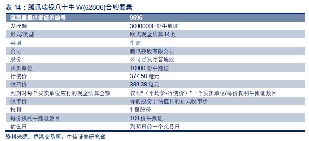 2024香港港六开奖记录,最新正品解答落实_豪华版6.23