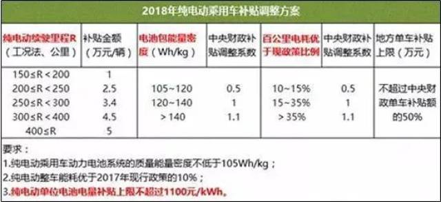 2024新奥精准资料免费大全078期,最新答案解释落实_3DM7.239