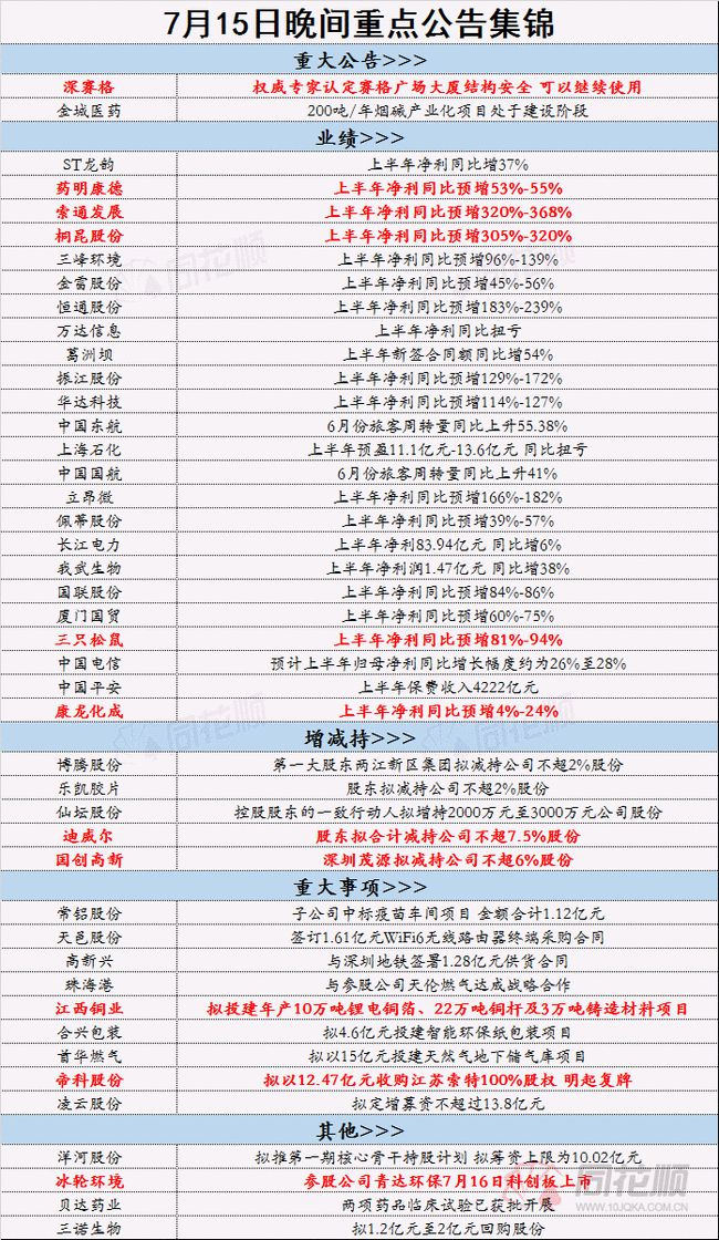 2024年正版资料免费大全一肖,重要性解释落实方法_工具版6.632