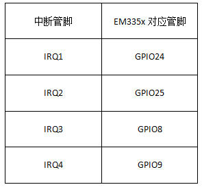 2024新澳免费资料成语平特,结构化推进评估_精简版41.510