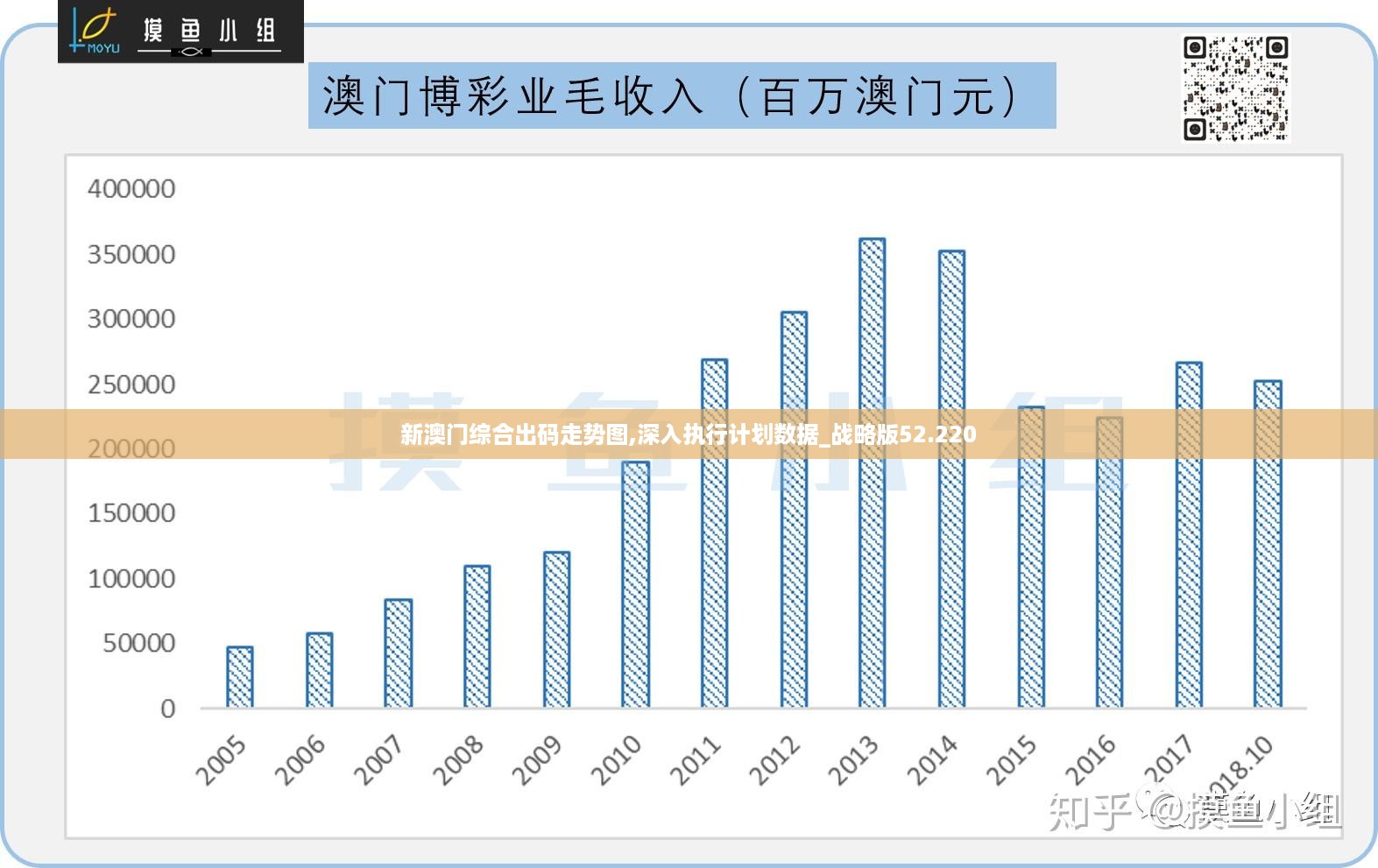 广东八二站澳门,数据资料解释落实_AR版7.672