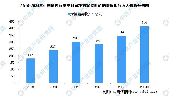 2024新澳最精准资料,快速设计解答计划_8K42.340