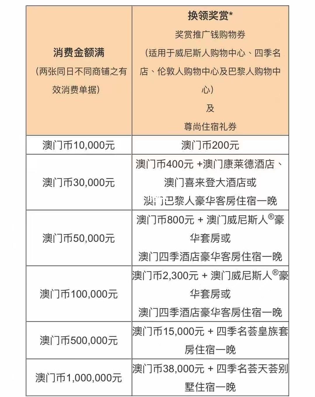 2024新澳门六长期免费公开,灵活操作方案设计_pro68.572