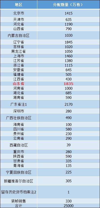 2024澳门今晚开奖号码香港记录,灵活解析方案_运动版18.517