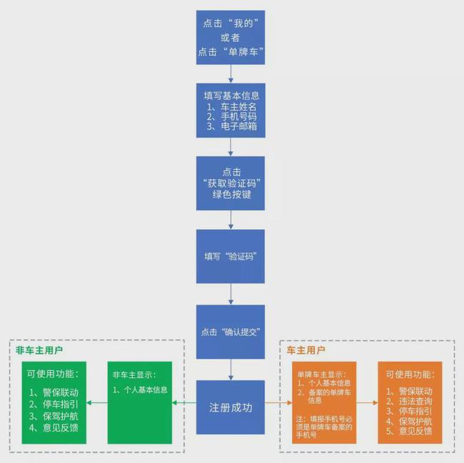 澳门天天开彩大全免费,标准化实施程序解析_粉丝版335.372