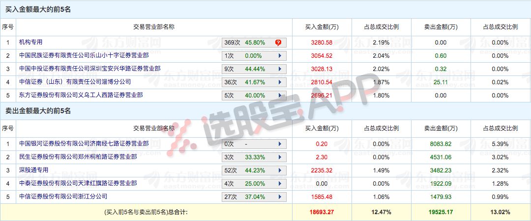 貊沛白 第3页