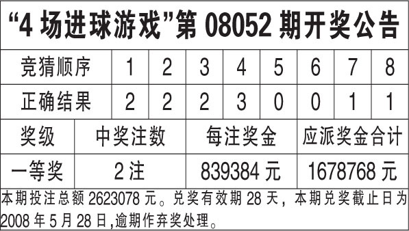 WW777766香港开奖结果正版,效率资料解释落实_专业版77.302