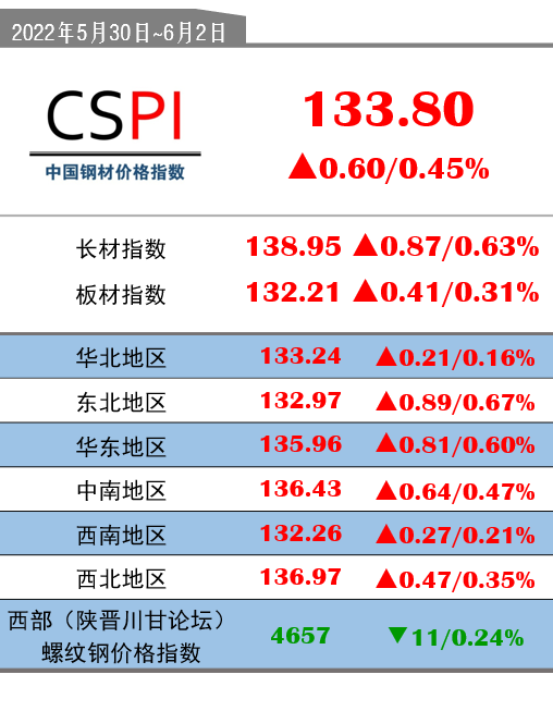 2024香港正版资料免费大全精准,全面理解执行计划_豪华版3.287