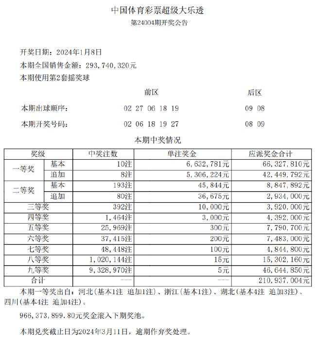 天使之翼 第3页