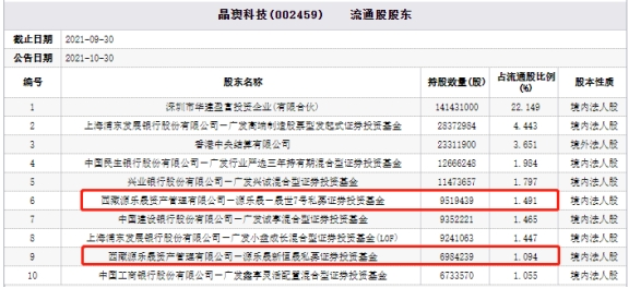 2004新澳精准资料免费提供,灵活性操作方案_YE版55.36