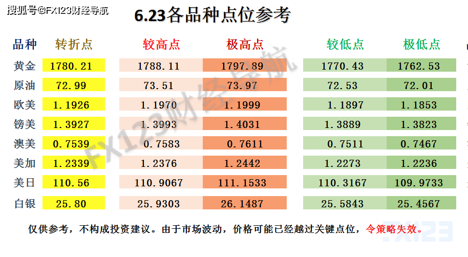 新澳天天彩资料,效率资料解释落实_HD38.32.12