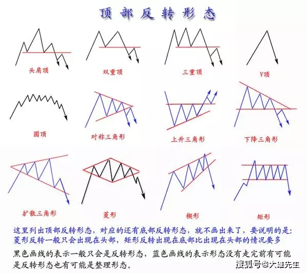 新澳全年免费资料大全,绝对经典解释落实_标准版6.676