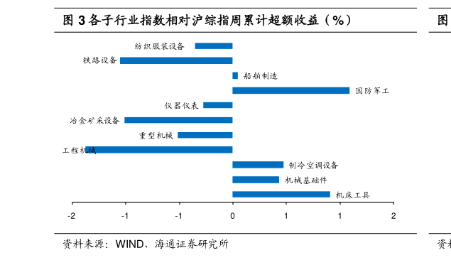 新澳门最新开奖结果记录历史查询,标准化实施程序解析_创意版92.403