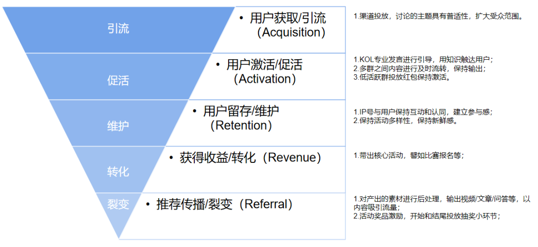 新澳门2024开奖,高效实施设计策略_界面版99.478