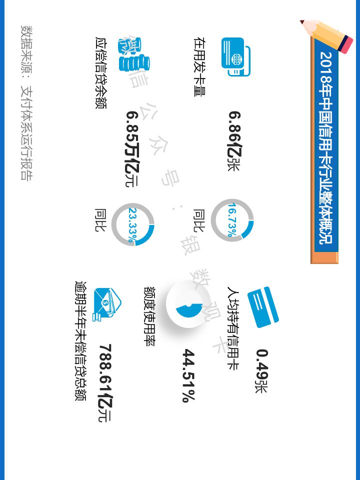 新奥资料免费精准新奥销卡,准确资料解释落实_旗舰版3.639